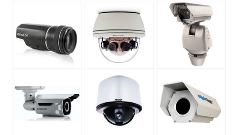 telecamere hd